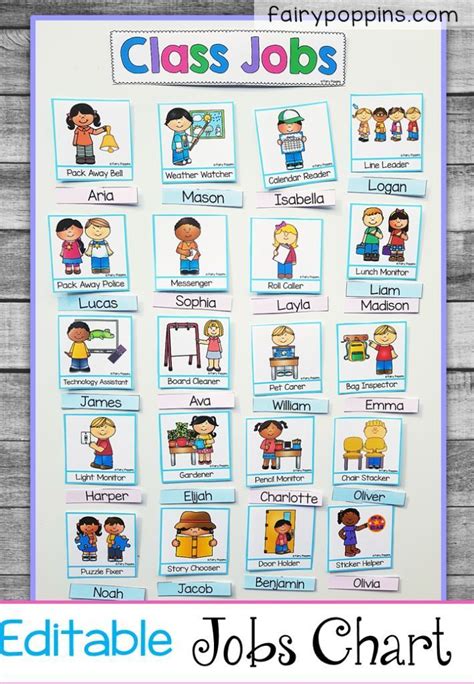 Classroom Job Chart Preschool