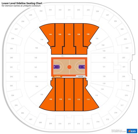 Clemson Basketball Seating Chart