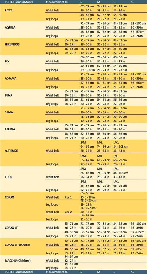 Climbing Harness Size Chart