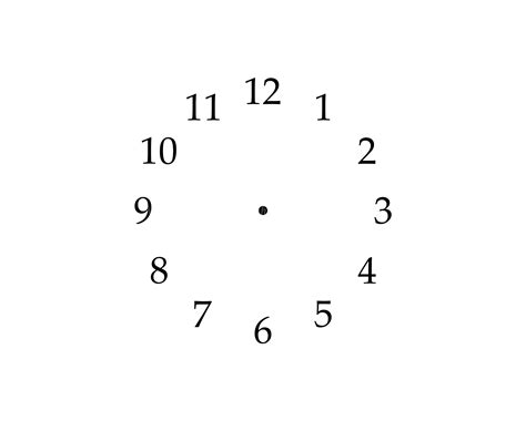 Clock Numbers Template