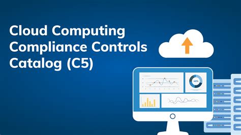 Cloud Computing Compliance Controls Catalog