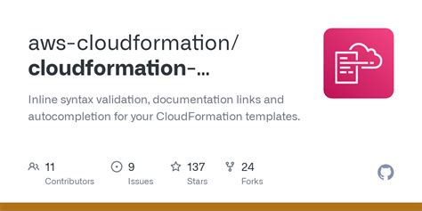 Cloudformation Template Validation