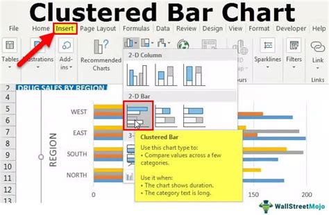 Clustered Chart Excel