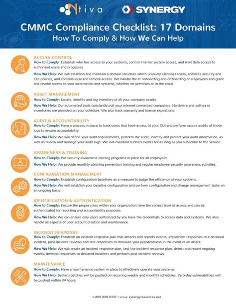 Cmmc Checklist Templates For Defense Contractors