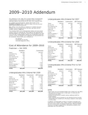 Cmu Course Catalog By Gened Req