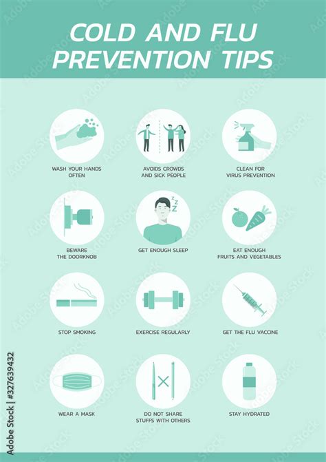 Cold And Flu Prevention Printable Poster For Babies