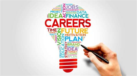 College Career Readiness