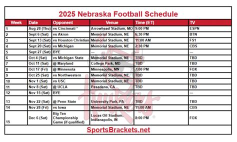 College Football Bowl Schedule Printable