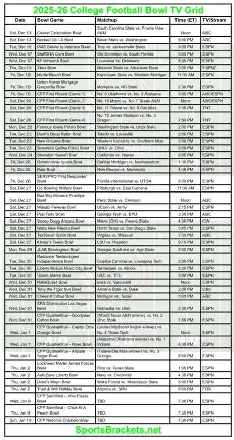 College Football Bowl Tv Schedule 2018 Printable