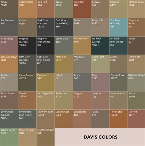 Color Chart For Concrete