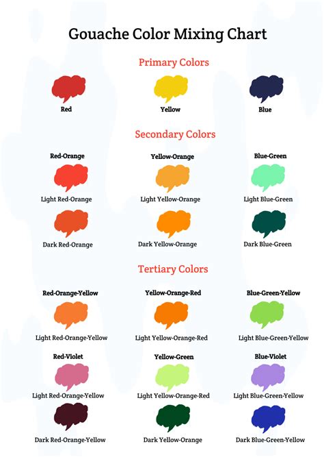 Color Mixing Chart Printable For High School
