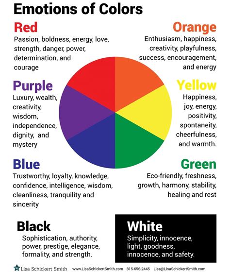 Colors And Emotions Chart