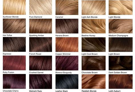 Colours Hair Color Chart