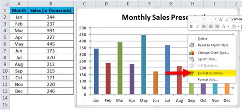 Column Chart Examples