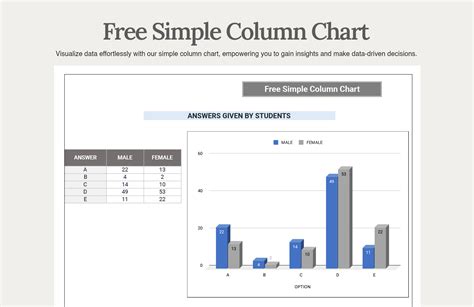 Column Template Free