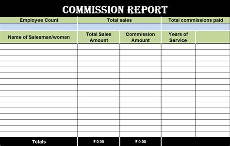 Commission Report Template
