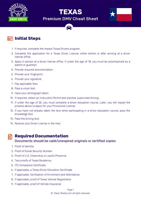 Common Dmv Exam Questions Printable Cheat Sheets Texas