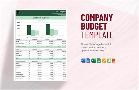 Company Budget Template