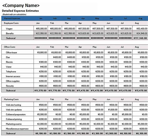 Company Budget Template Excel Free Download