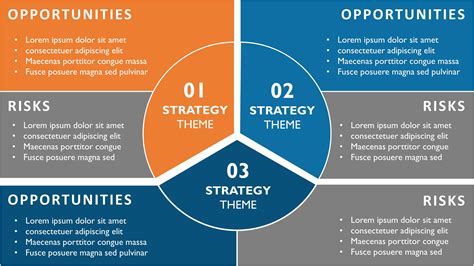 Company Strategy Template
