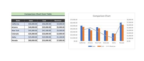 Comparison Chart Template Excel