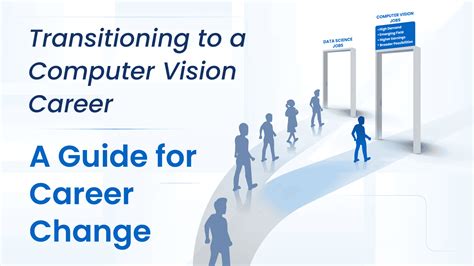 Computer Vision Career