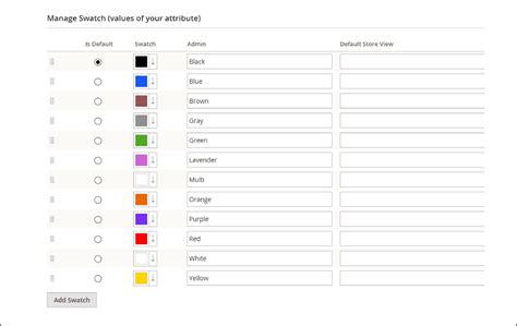 Configurable Swatches Catalog Media Js List