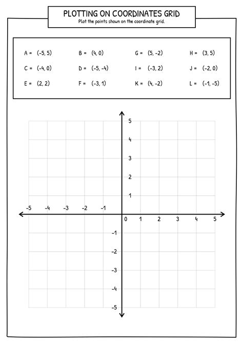Connect The Dots Printable With Ordered Pairs