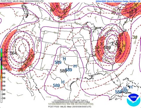 Constant Pressure Chart