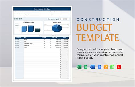 Construction Budgeting Template