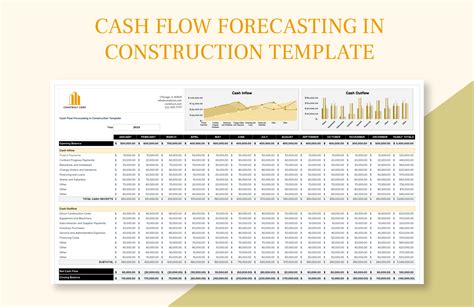 Construction Cash Flow Forecast Template Excel
