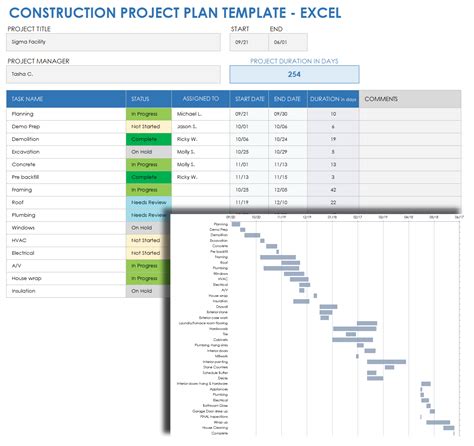 Construction Excel Template