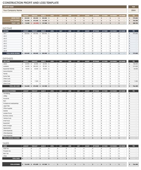 Construction Profit And Loss Template Excel
