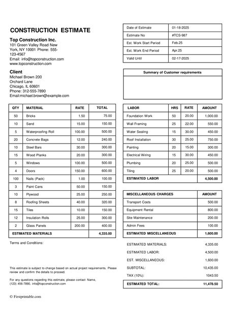 Construction Work Estimate Template