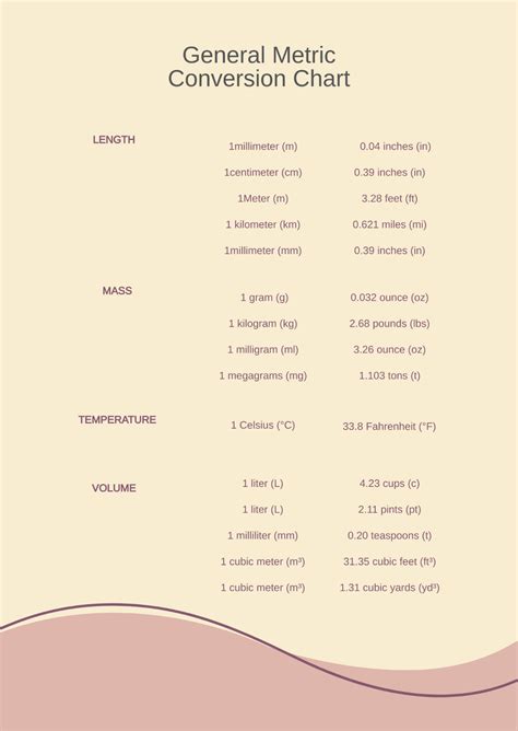 Consult The Size Chart