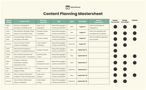 Content Marketing Template