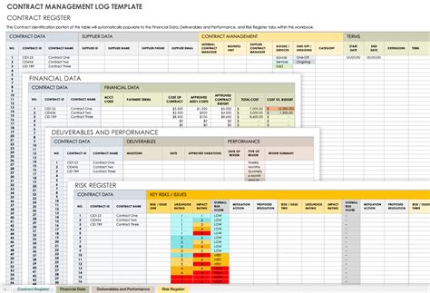 Contract Tracking Spreadsheet Template Free