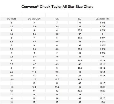 Converse Size Chart Men's To Womens