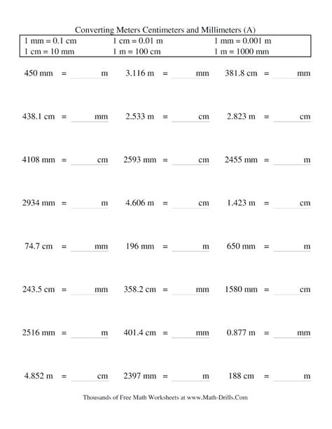 Conversion Chart Millimeters To Meters To Liters 5th Grade