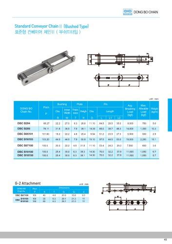 Conveyor Chain Catalogue