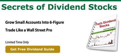 Cony Dividend History Chart
