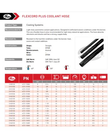 Coolant Hose Size Chart