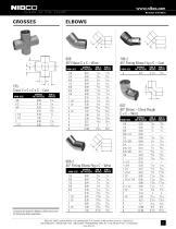 Copper Fittings Catalog
