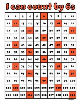 Count By 6s Chart
