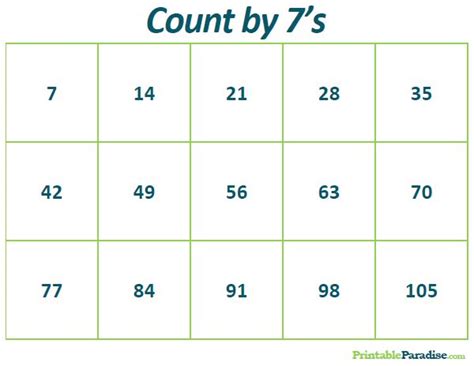 Count By 7s Chart