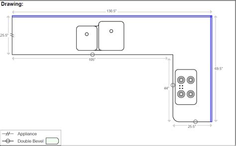 Countertop Layout Template