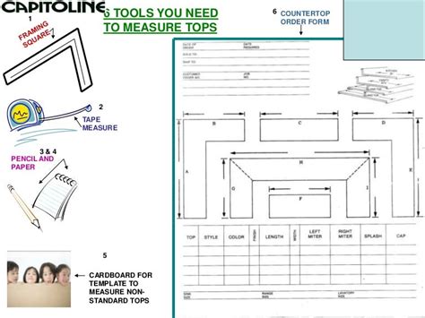 Countertop Measurement Template