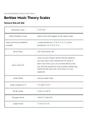 Course Catalog Berklee College Of Music