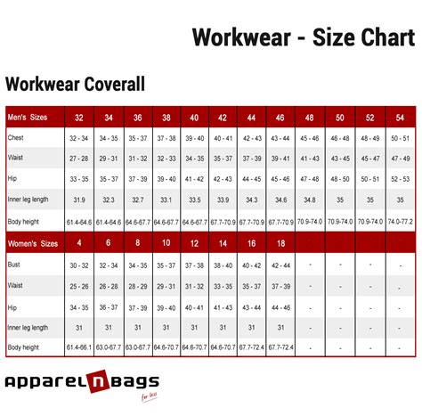 Coveralls Size Chart