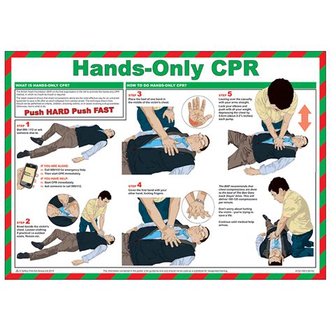 Cpr Posters Free Printable